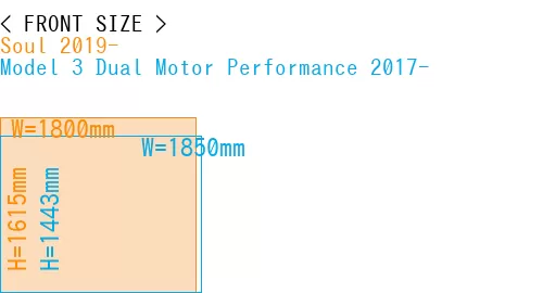#Soul 2019- + Model 3 Dual Motor Performance 2017-